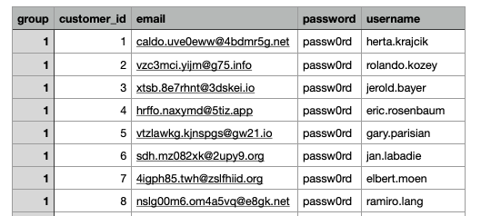 Sample extra.csv snippet